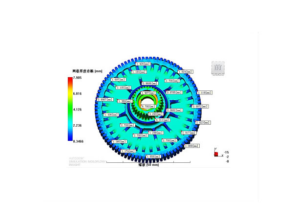 Mold Flow Analysis