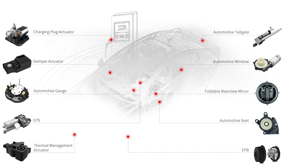 Guida automobilistica