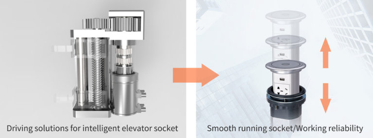 Antriebssysteme für intelligente Aufzugssteckdose
