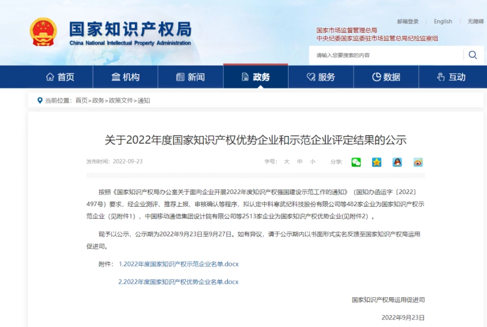 ZHAOWEI gewinnt den Red Sail Award der Shenzhen Advanced Manufacturing Industry 2022