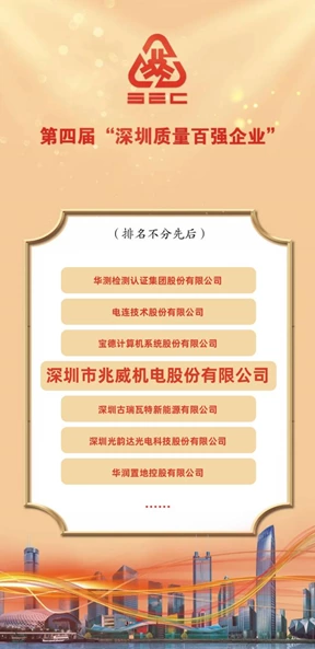 ZHAOWEI steht auf der Liste der 100 besten Qualitätsunternehmen in Shenzhen