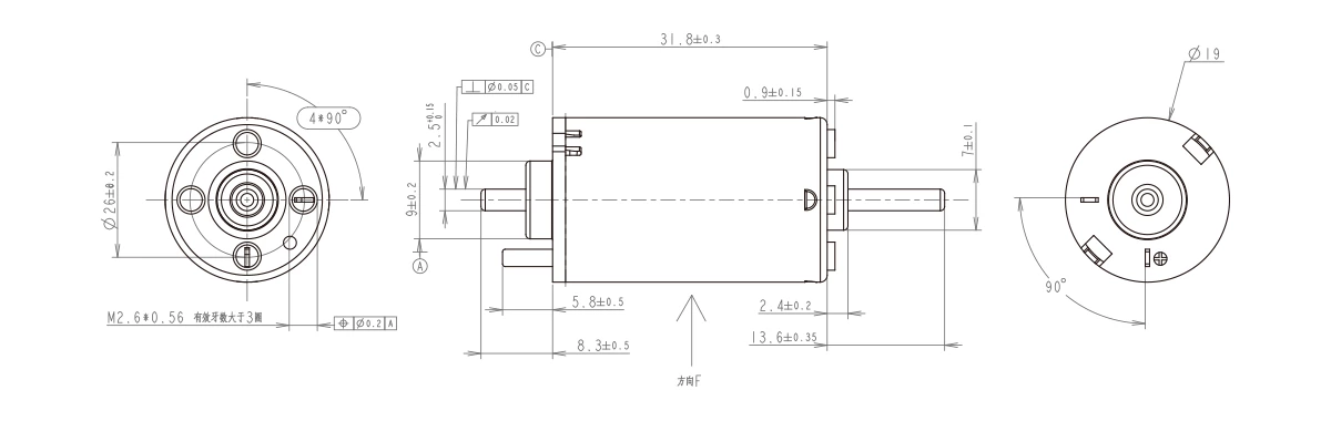 technical