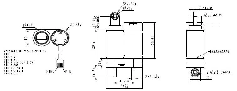 Parallel Thumb Motors