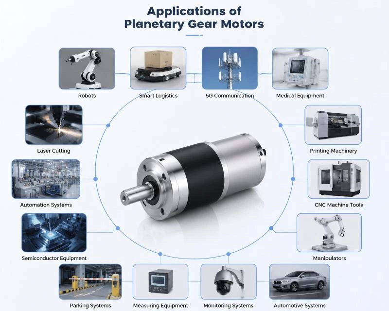 How Do Planetary Gear Motors Work?