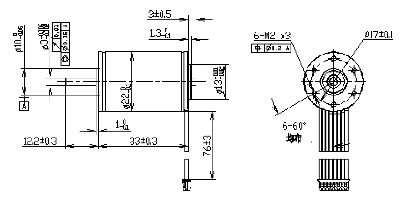 technical